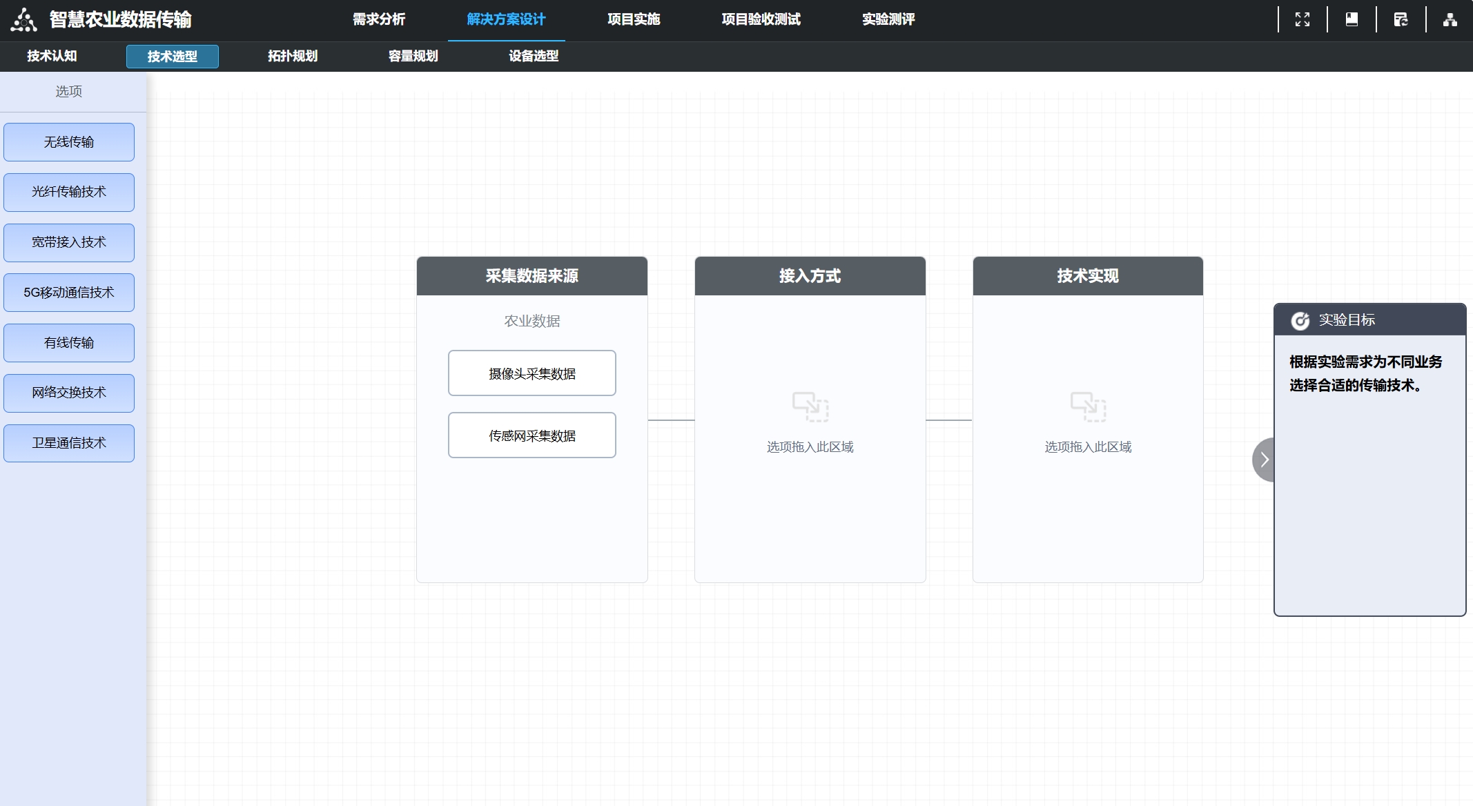 通信技术专业技能项目化学习平台