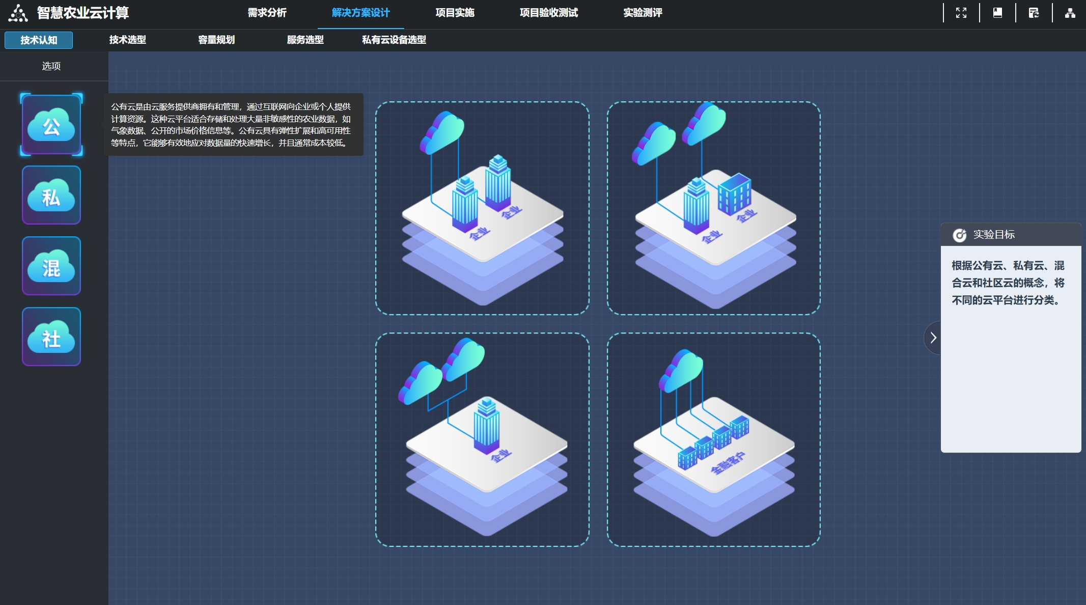 云计算专业技能项目化学习平台