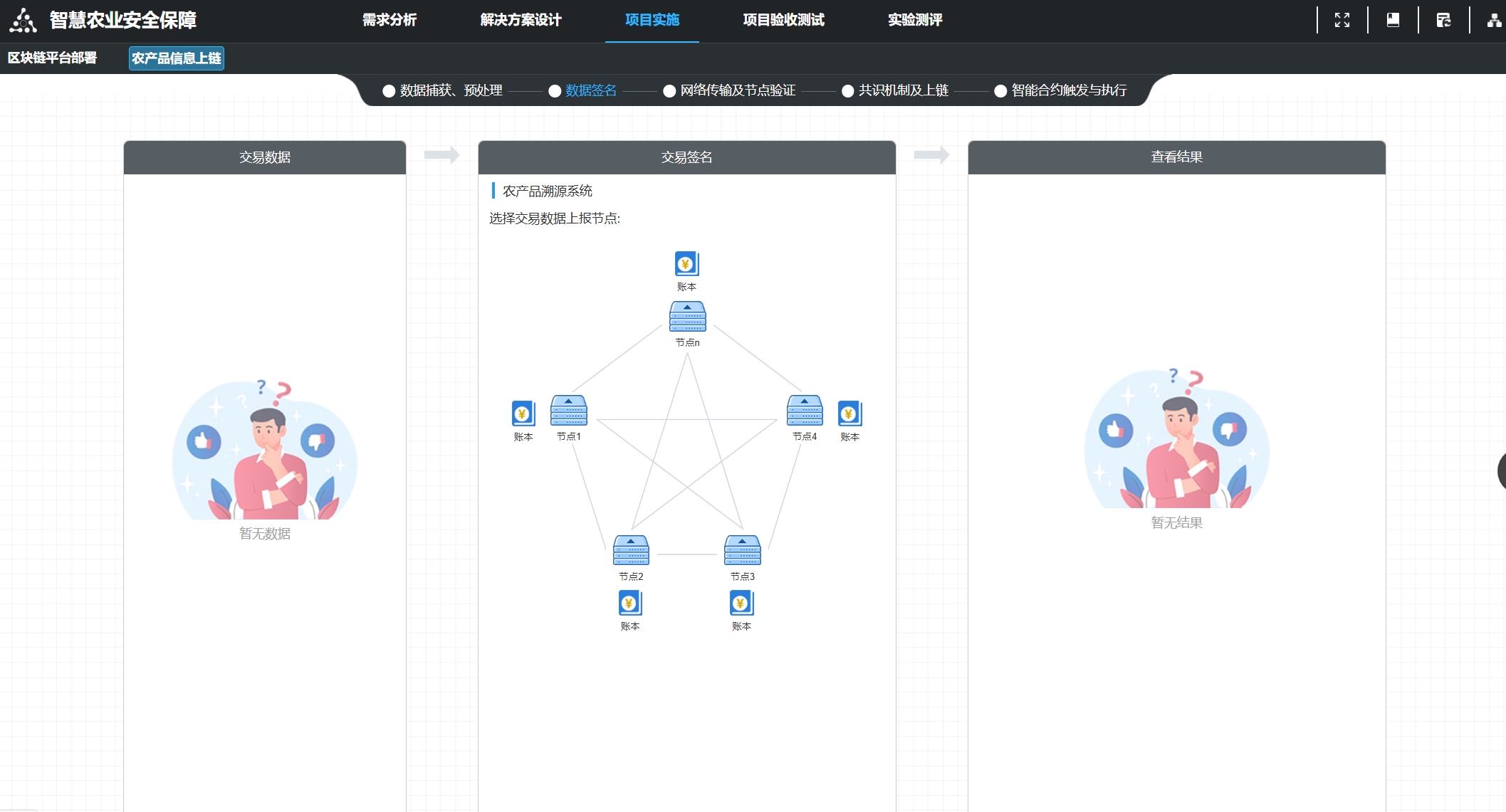 区块链专业技能项目化学习平台